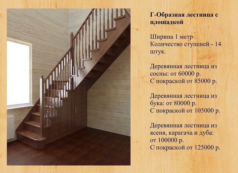 Г образные лестницы с площадкой Г образные лестницы с площадкой